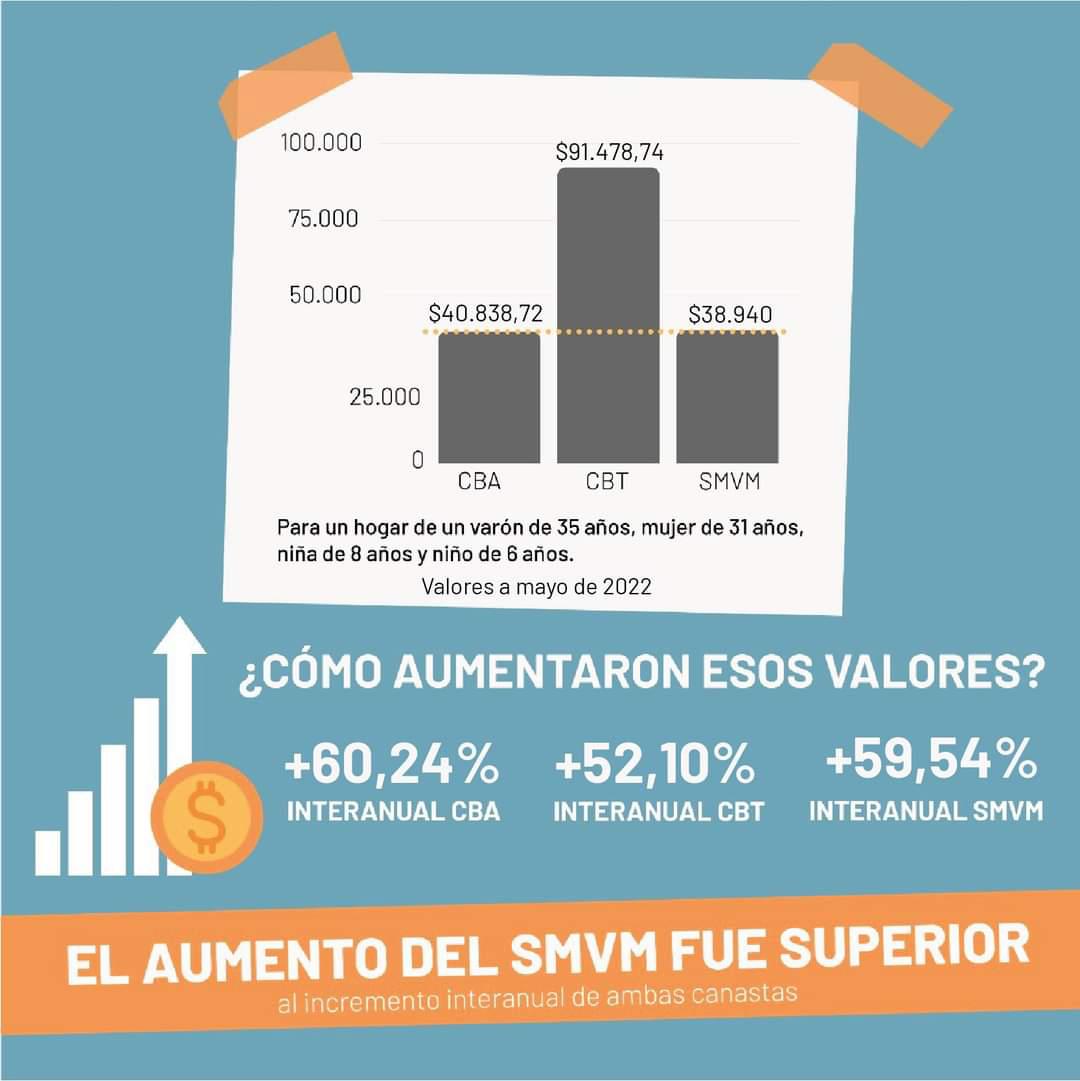 FB_IMG_1654556851586